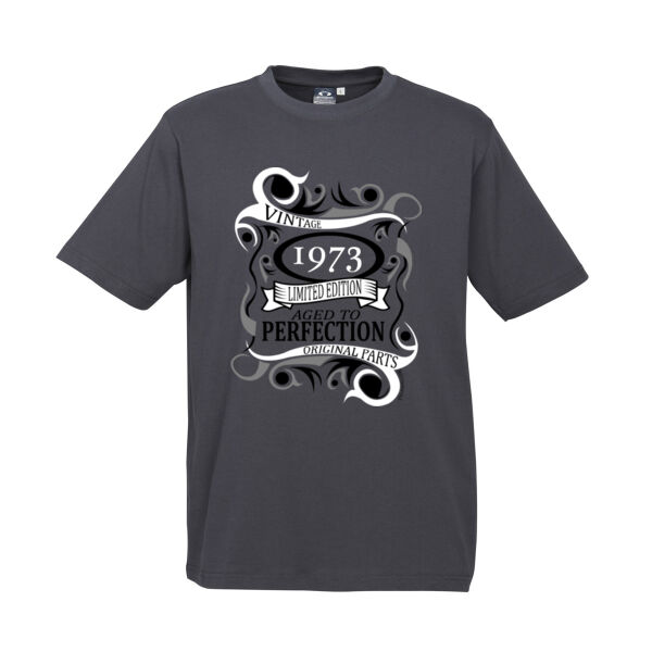 Editable - Birthday Vintage - Style 1 Thumbnail